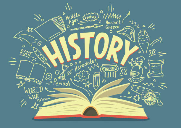 Studying history helps us understand and grapple with complex questions and dilemmas by examining how the past has shaped (and continues to shape) global, national, and local relationships between societies and people. | Image: Adobe Stock