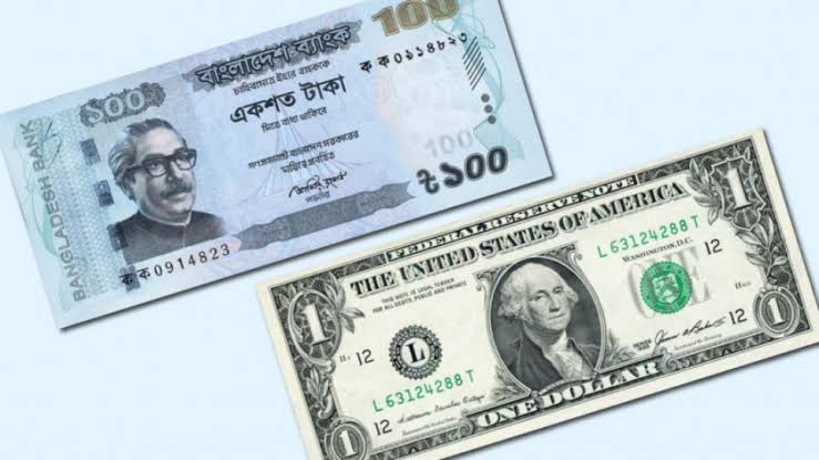 Bangladeshi Taka and US Dollar | The Image is used for representative purpose