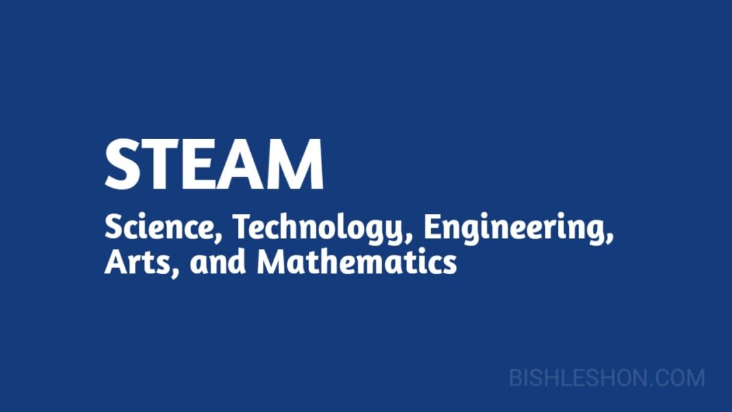 STEAM is an acronym that stands for Science, Technology, Engineering, Arts, and Mathematics.