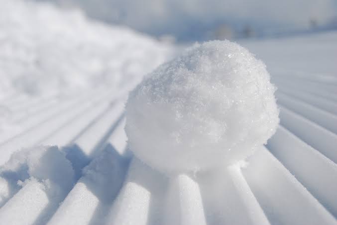 The snowball effect is a pervasive force that shapes our lives in multifaceted ways. From the physical to the psychological, economic, and environmental realms, the power of accumulative change is undeniable.